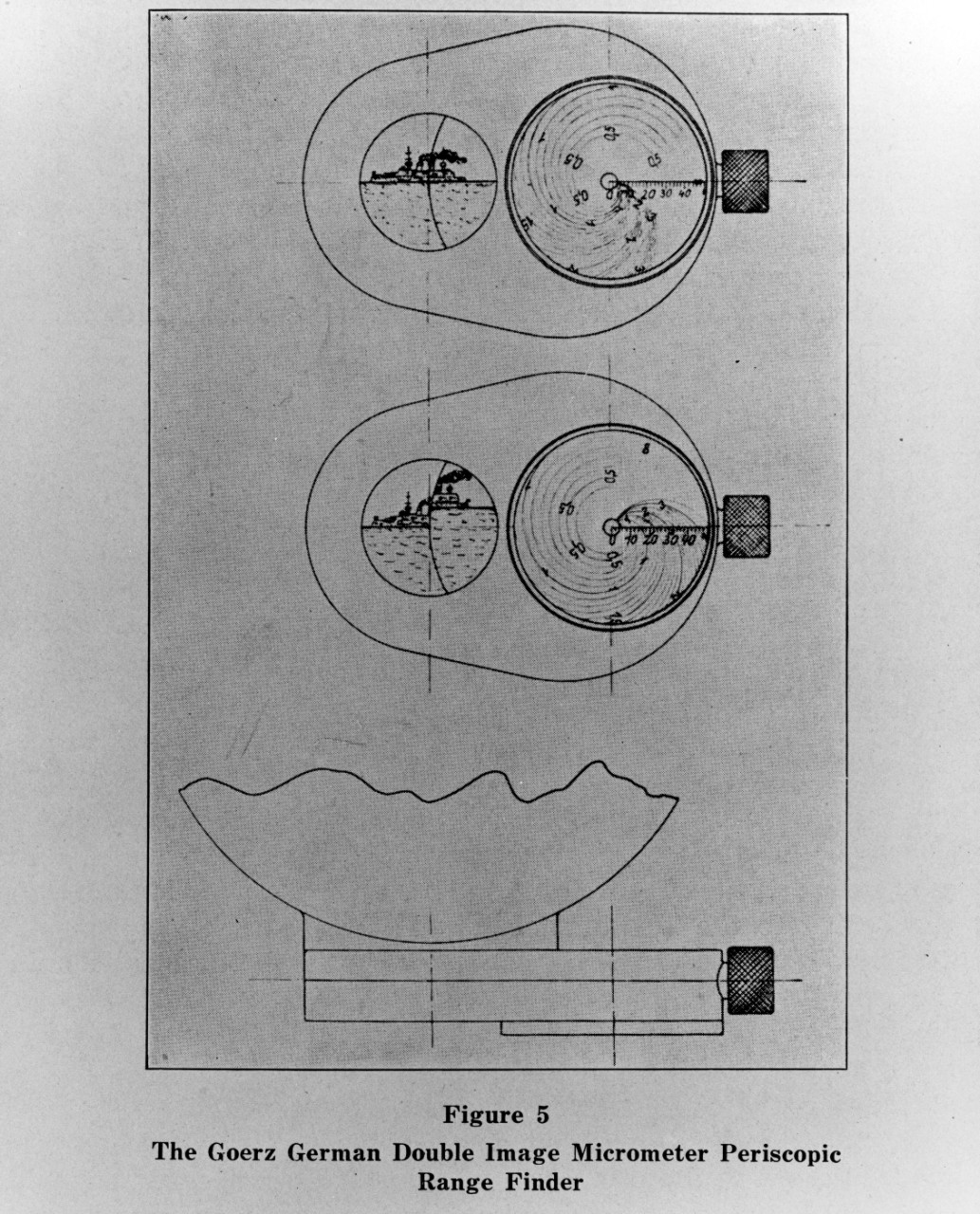 Sketch of a German periscope range finder